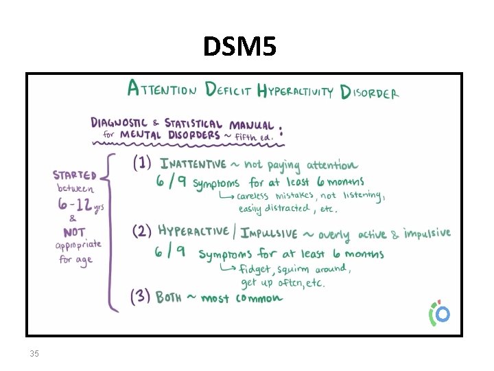 DSM 5 35 