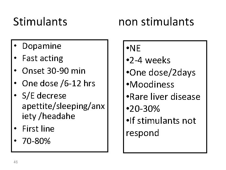 Stimulants Dopamine Fast acting Onset 30 -90 min One dose /6 -12 hrs S/E