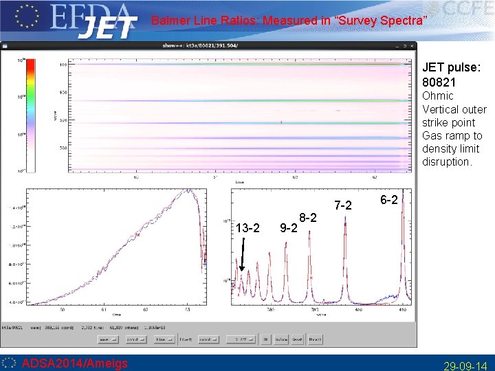Balmer Line Ratios: Measured in “Survey Spectra” JET pulse: 80821 Ohmic Vertical outer strike
