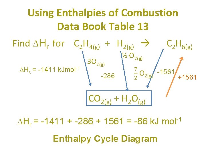 Using Enthalpies of Combustion Data Book Table 13 Find ∆Hr for C 2 H
