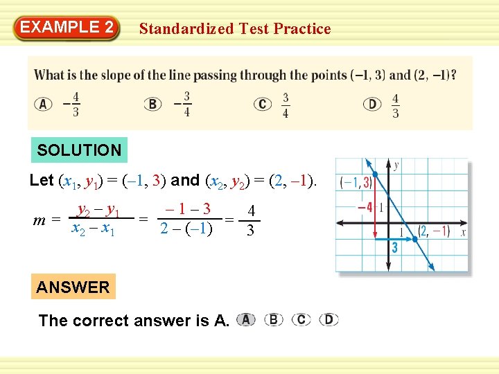 EXAMPLE 2 Standardized Test Practice SOLUTION Let (x 1, y 1) = (– 1,