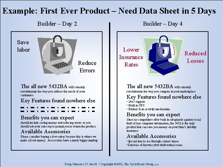 Example: First Ever Product – Need Data Sheet in 5 Days Builder – Day