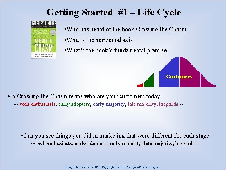 Getting Started #1 – Life Cycle • Who has heard of the book Crossing