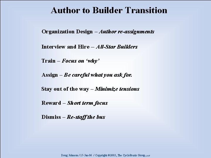 Author to Builder Transition Organization Design – Author re-assignments Interview and Hire -- All-Star