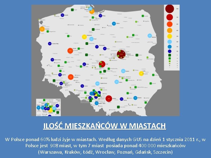 ILOŚĆ MIESZKAŃCÓW W MIASTACH W Polsce ponad 60% ludzi żyje w miastach. Według danych