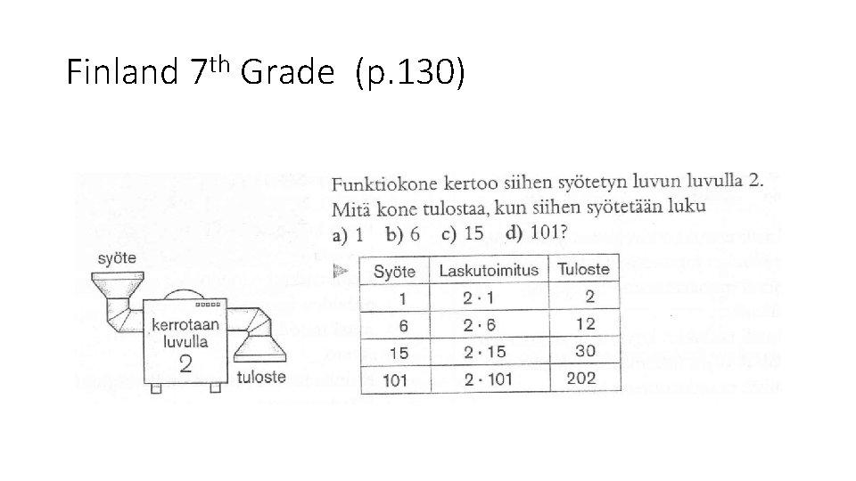 Finland 7 th Grade (p. 130) 