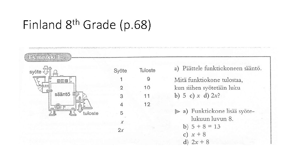 Finland 8 th Grade (p. 68) 
