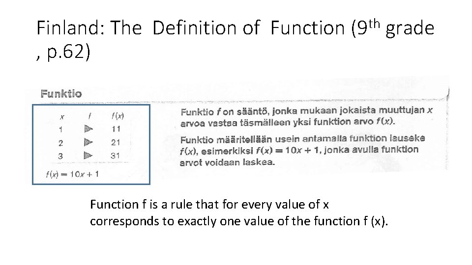 Finland: The Definition of Function (9 th grade , p. 62) Function f is