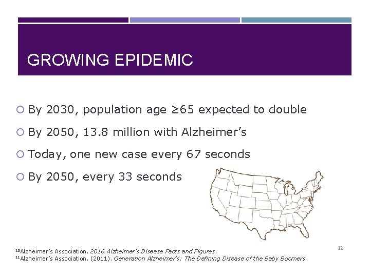 GROWING EPIDEMIC By 2030, population age ≥ 65 expected to double By 2050, 13.