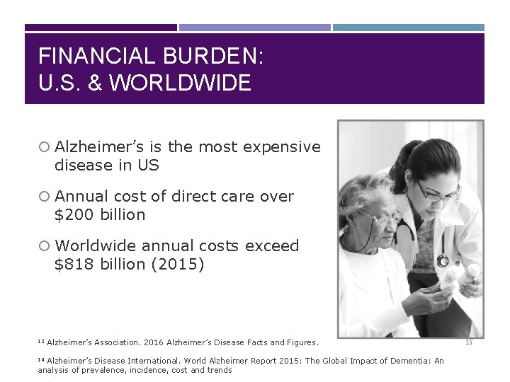 FINANCIAL BURDEN: U. S. & WORLDWIDE Alzheimer’s is the most expensive disease in US
