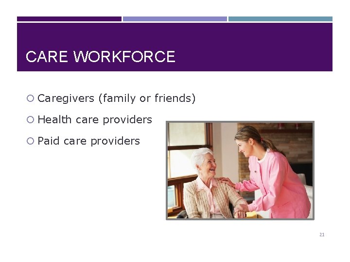 CARE WORKFORCE Caregivers (family or friends) Health care providers Paid care providers 21 