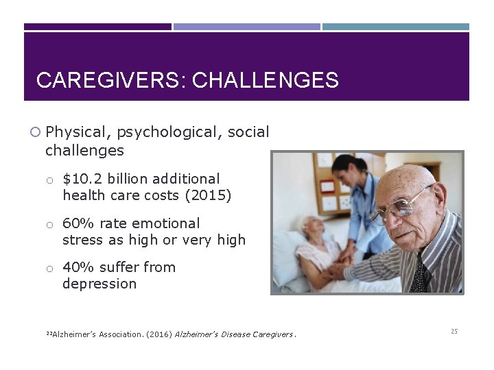 CAREGIVERS: CHALLENGES Physical, psychological, social challenges o $10. 2 billion additional health care costs