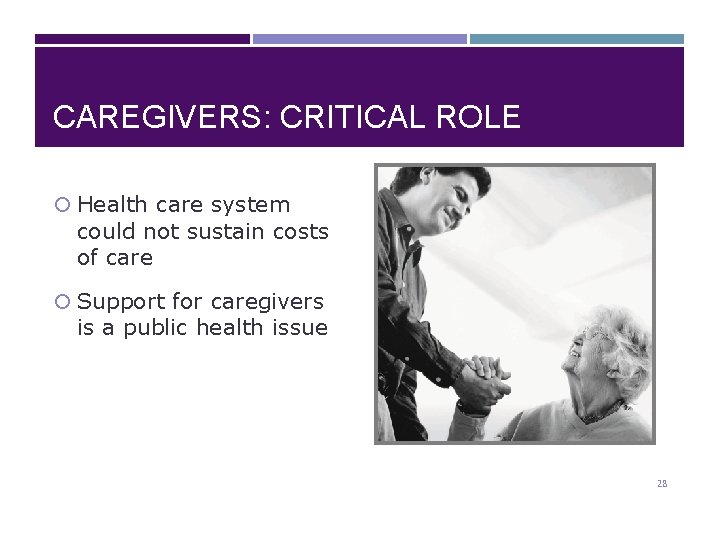 CAREGIVERS: CRITICAL ROLE Health care system could not sustain costs of care Support for