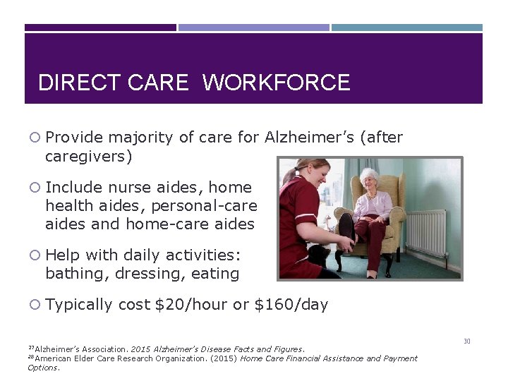 DIRECT CARE WORKFORCE Provide majority of care for Alzheimer’s (after caregivers) Include nurse aides,