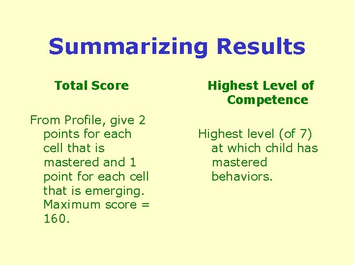 Summarizing Results Total Score From Profile, give 2 points for each cell that is
