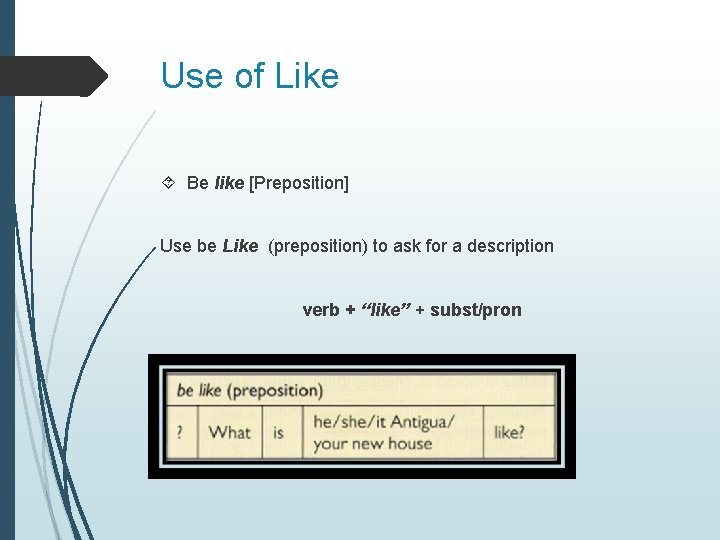 Use of Like Be like [Preposition] Use be Like (preposition) to ask for a