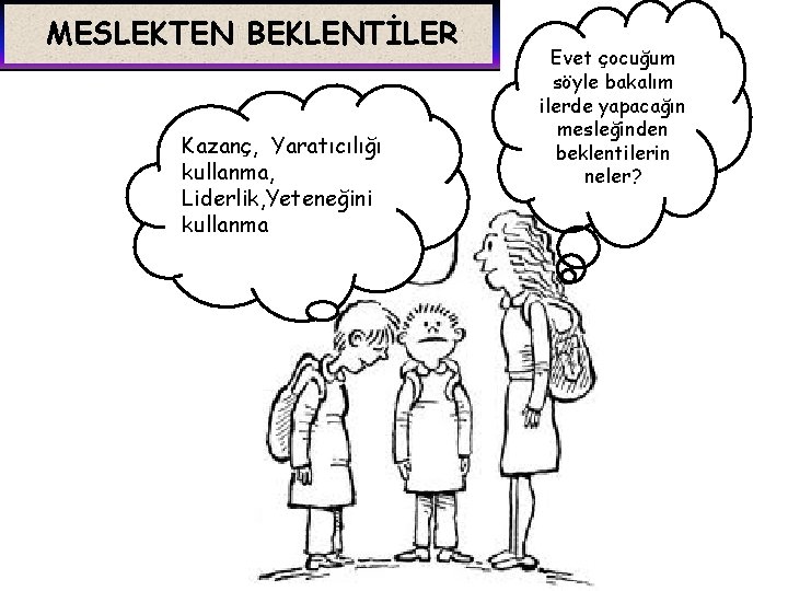 MESLEKTEN BEKLENTİLER Kazanç, Yaratıcılığı kullanma, Liderlik, Yeteneğini kullanma Evet çocuğum söyle bakalım ilerde yapacağın