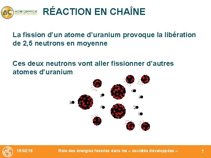 RÉACTION EN CHAÎNE La fission d’un atome d’uranium provoque la libération de 2, 5