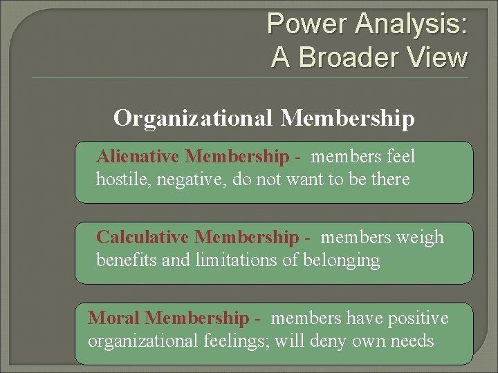 Power Analysis: A Broader View Organizational Membership Alienative Membership - members feel hostile, negative,