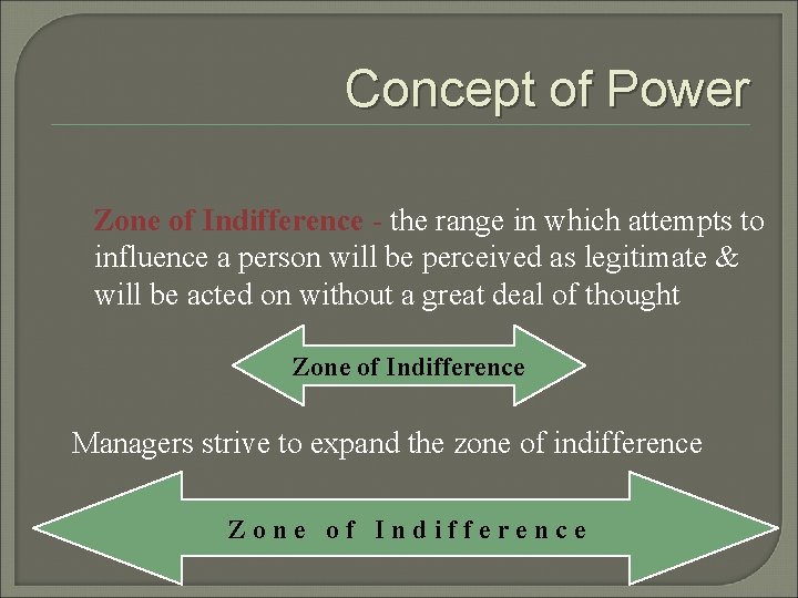 Concept of Power Zone of Indifference - the range in which attempts to influence