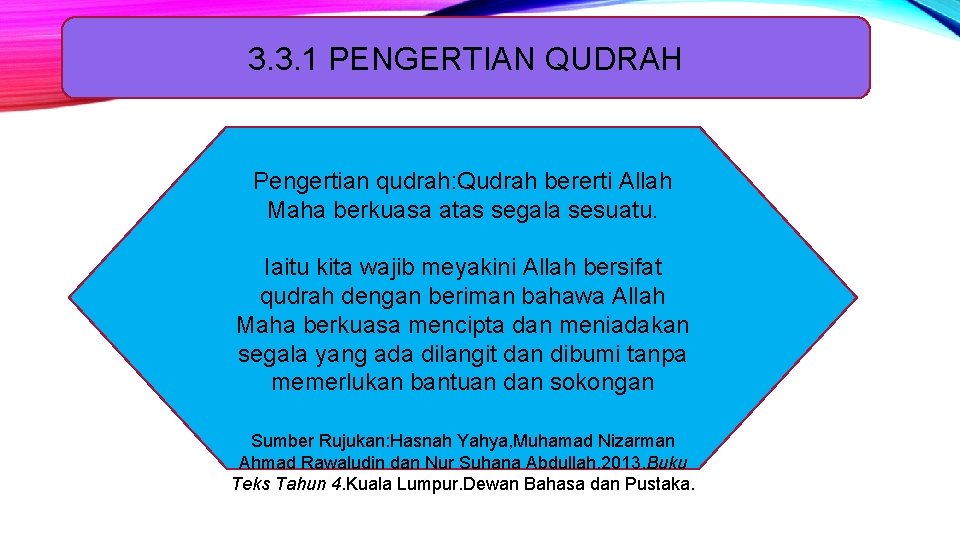 3. 3. 1 PENGERTIAN QUDRAH Pengertian qudrah: Qudrah bererti Allah Maha berkuasa atas segala