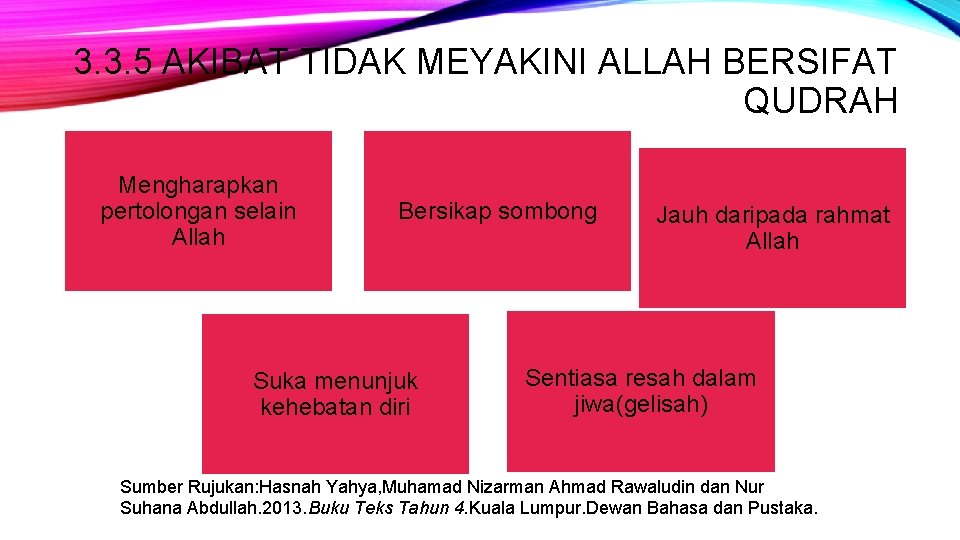 3. 3. 5 AKIBAT TIDAK MEYAKINI ALLAH BERSIFAT QUDRAH Mengharapkan pertolongan selain Allah Bersikap