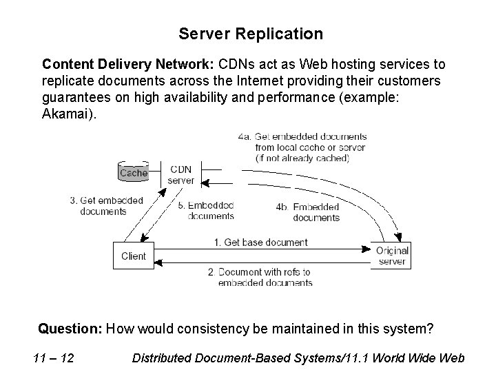 Server Replication Content Delivery Network: CDNs act as Web hosting services to replicate documents Server Replication Content Delivery Network: CDNs act as Web hosting services to replicate documents