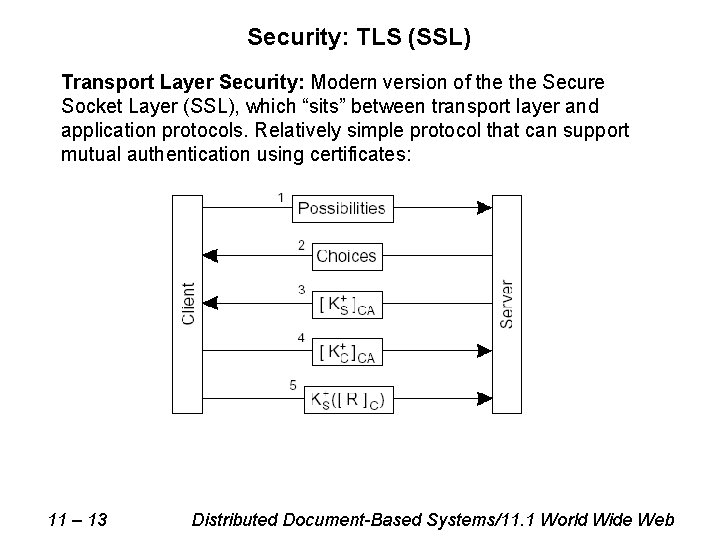 Security: TLS (SSL) Transport Layer Security: Modern version of the Secure Socket Layer (SSL), Security: TLS (SSL) Transport Layer Security: Modern version of the Secure Socket Layer (SSL),