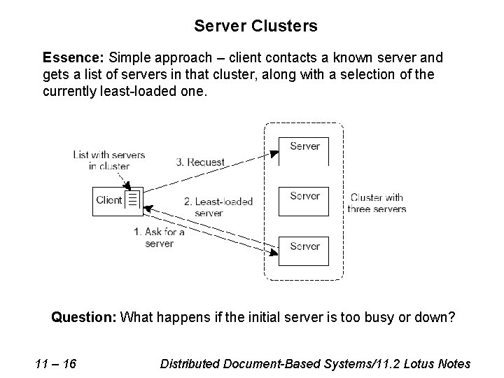 Server Clusters Essence: Simple approach – client contacts a known server and gets a Server Clusters Essence: Simple approach – client contacts a known server and gets a