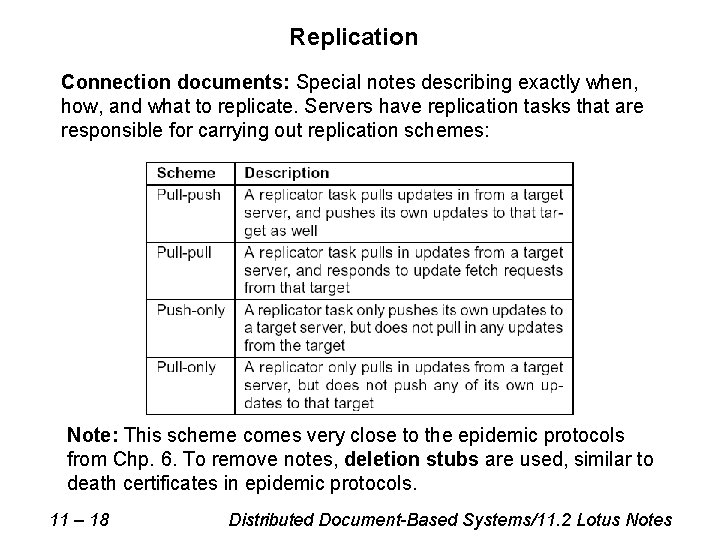 Replication Connection documents: Special notes describing exactly when, how, and what to replicate. Servers Replication Connection documents: Special notes describing exactly when, how, and what to replicate. Servers