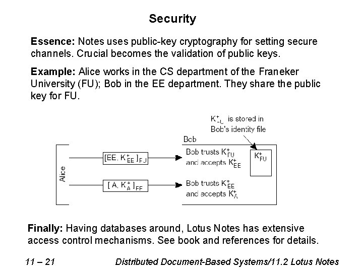 Security Essence: Notes uses public-key cryptography for setting secure channels. Crucial becomes the validation Security Essence: Notes uses public-key cryptography for setting secure channels. Crucial becomes the validation