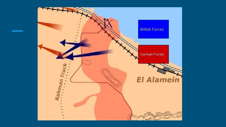 British Forces German Forces 