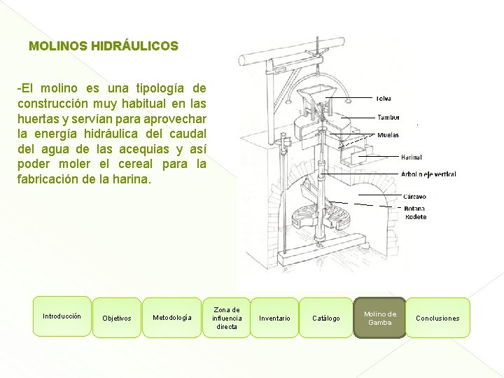 MOLINOS HIDRÁULICOS -El molino es una tipología de construcción muy habitual en las huertas