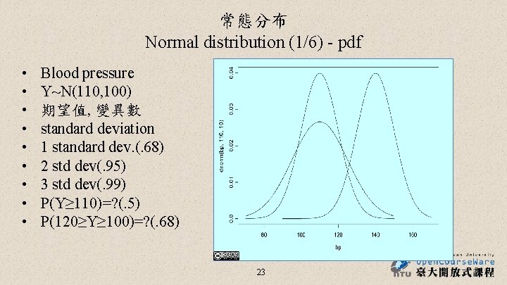 常態分布 Normal distribution (1/6) - pdf • • • Blood pressure Y~N(110, 100) 期望值,