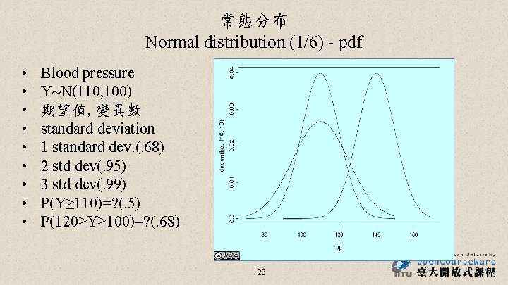 常態分布 Normal distribution (1/6) - pdf • • • Blood pressure Y~N(110, 100) 期望值, 常態分布 Normal distribution (1/6) - pdf • • • Blood pressure Y~N(110, 100) 期望值,
