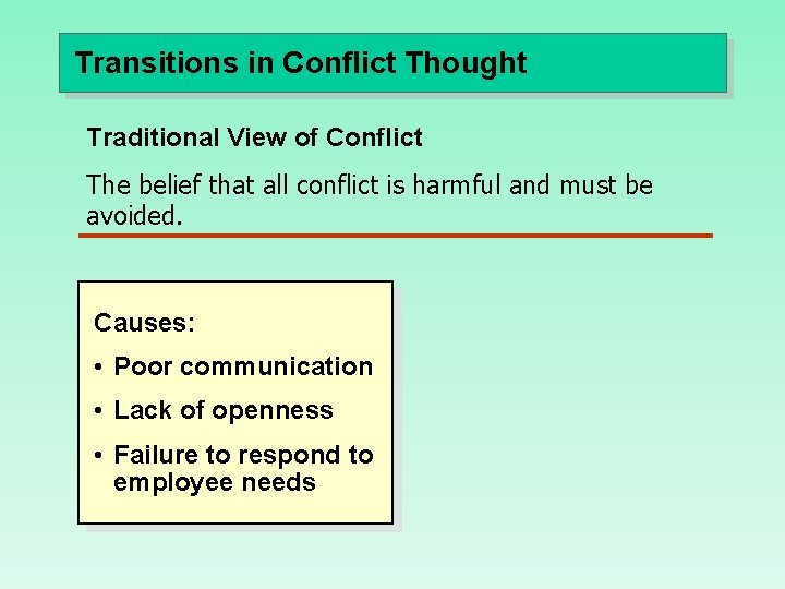 Transitions in Conflict Thought Traditional View of Conflict The belief that all conflict is