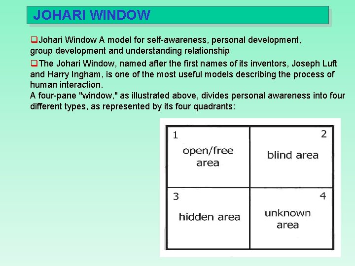 JOHARI WINDOW q. Johari Window A model for self-awareness, personal development, group development and