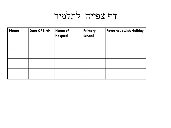  לתלמיד דף צפייה Name Date Of Birth Name of hospital Primary School Favorite
