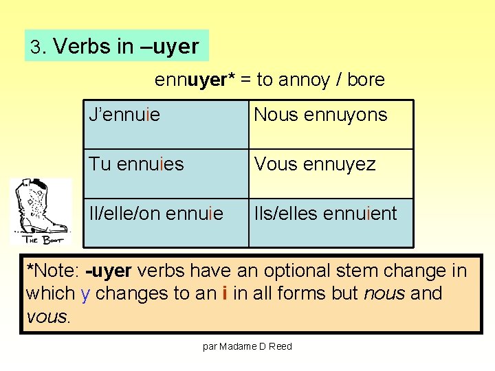 3. Verbs in –uyer ennuyer* = to annoy / bore J’ennuie Nous ennuyons Tu