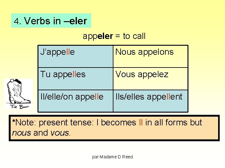 4. Verbs in –eler appeler = to call J’appelle Nous appelons Tu appelles Vous