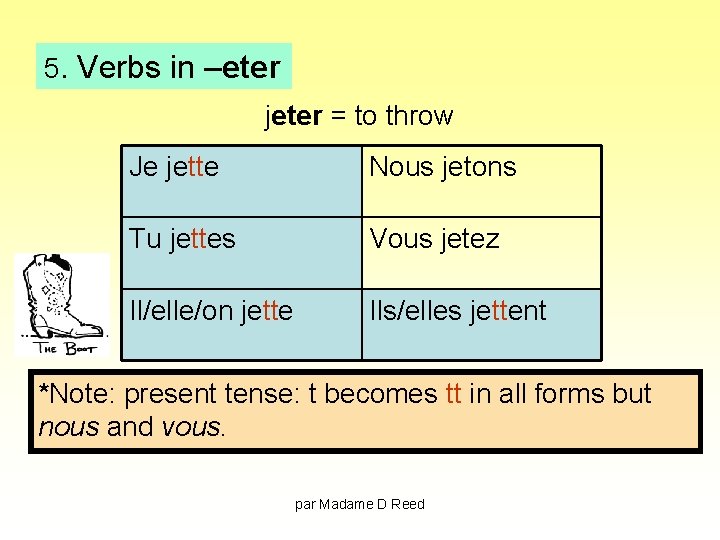 5. Verbs in –eter jeter = to throw Je jette Nous jetons Tu jettes