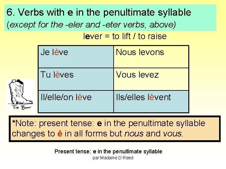 6. Verbs with e in the penultimate syllable (except for the -eler and -eter