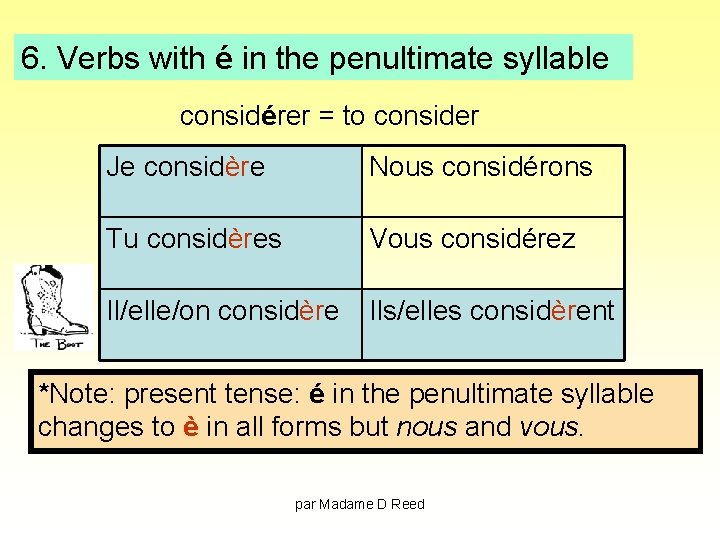 6. Verbs with é in the penultimate syllable considérer = to consider Je considère