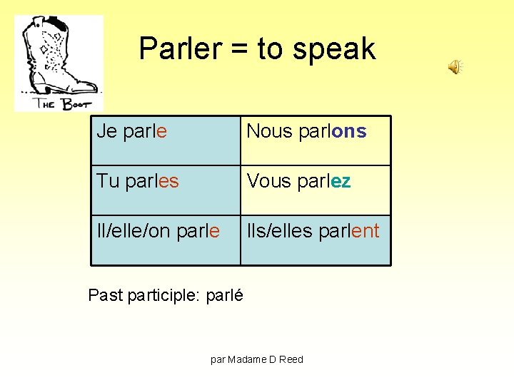 Parler = to speak Je parle Nous parlons Tu parles Vous parlez Il/elle/on parle