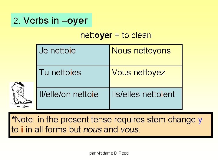 2. Verbs in –oyer nettoyer = to clean Je nettoie Nous nettoyons Tu nettoies