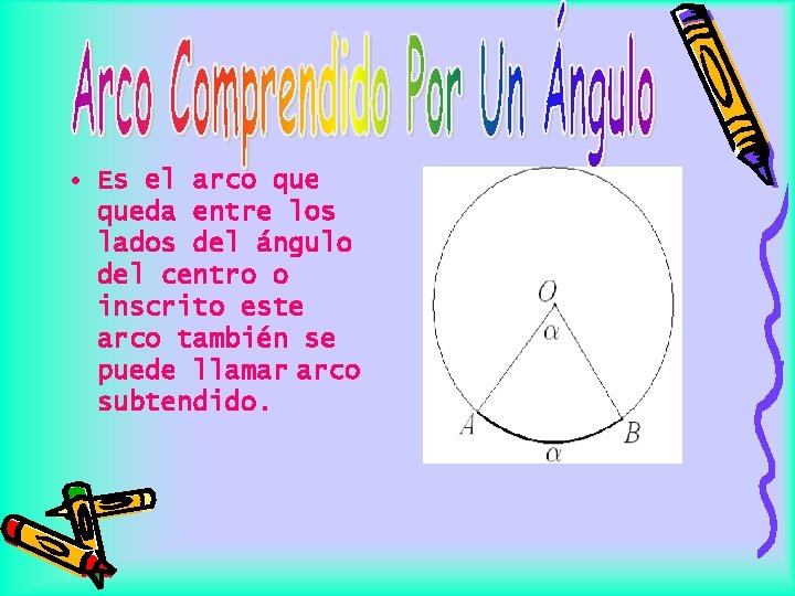  • Es el arco queda entre los lados del ángulo del centro o
