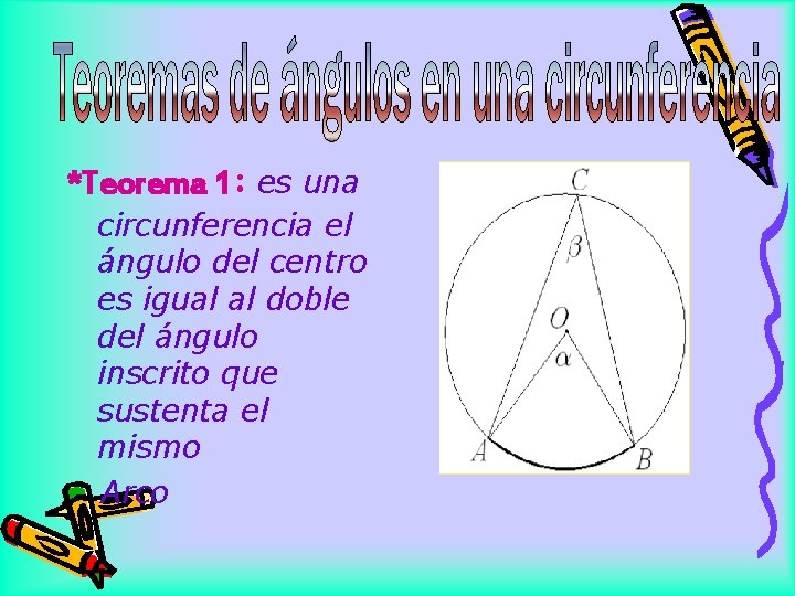 *Teorema 1: es una circunferencia el ángulo del centro es igual al doble del