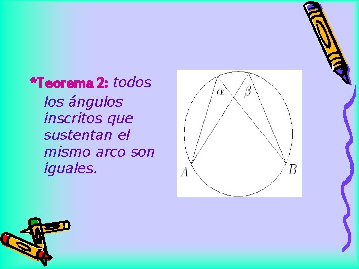 *Teorema 2: todos los ángulos inscritos que sustentan el mismo arco son iguales. 