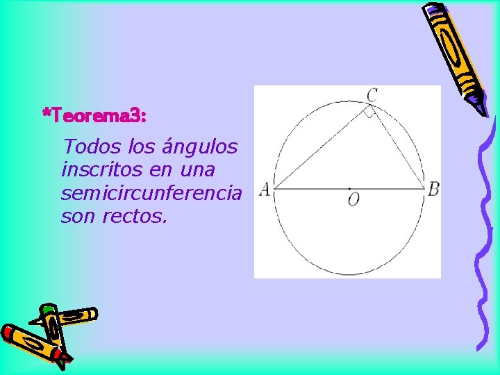 *Teorema 3: Todos los ángulos inscritos en una semicircunferencia son rectos. 