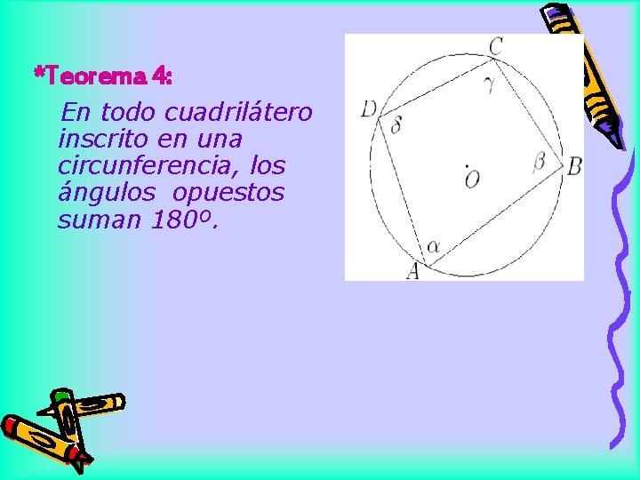 *Teorema 4: En todo cuadrilátero inscrito en una circunferencia, los ángulos opuestos suman 180º.